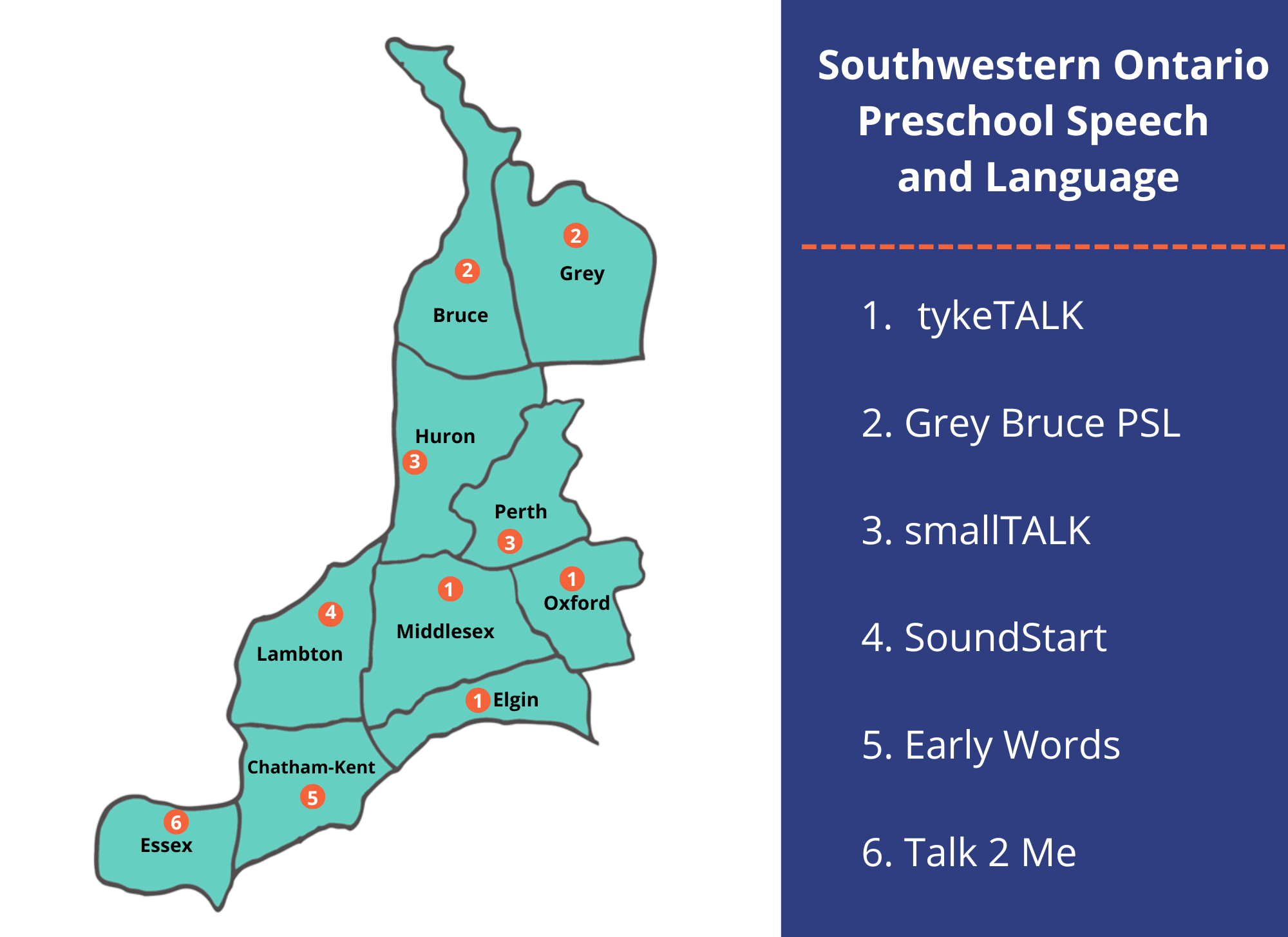 SW Ontario Preschool Speech and Language Map